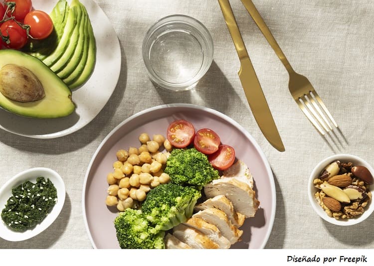 Alimentos representativos de la dieta KETO